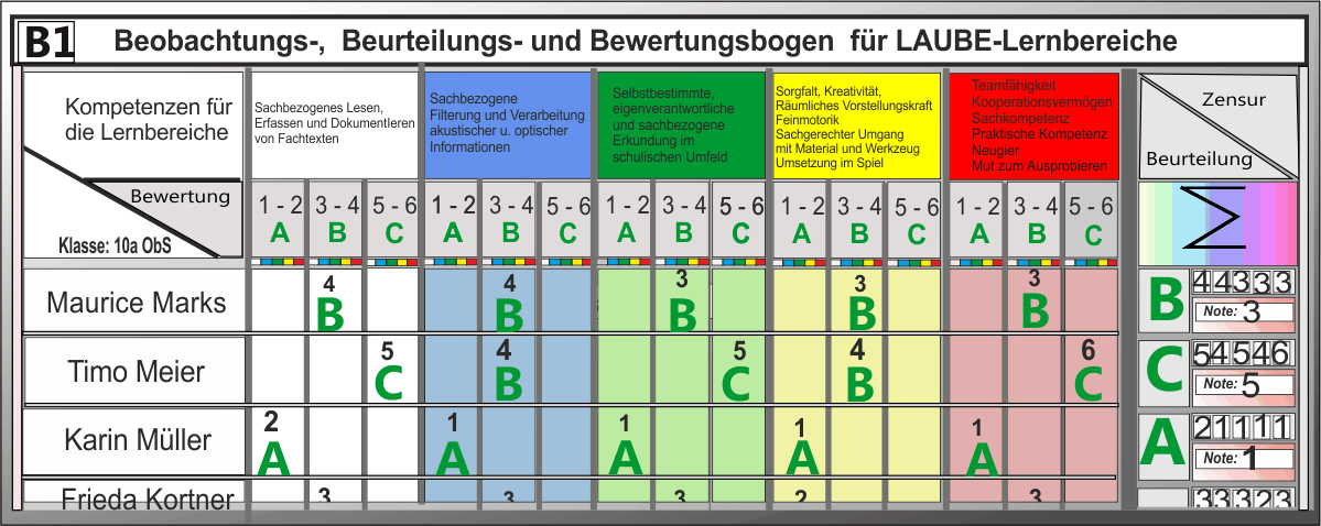 Bewertung 120712 Bewertung1